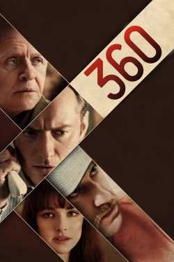 Watch Free 360 HD Online on SFlix